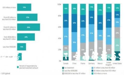 TPWallet能否存储USDT？全面解析与实用指南