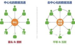 如何将BNB转入TPWallet：完整指南与注意事项