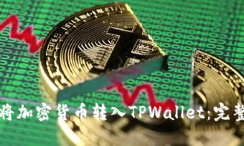 如何将加密货币转入TPWallet：完整指南