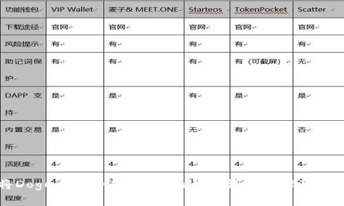 如何将Doge币安全存入TPWallet：详细步骤及注意事项