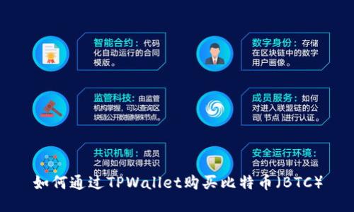 如何通过TPWallet购买比特币（BTC）